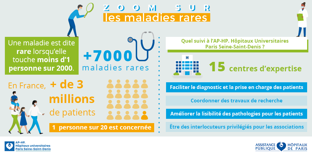 Infographie_HUPSSD_2023